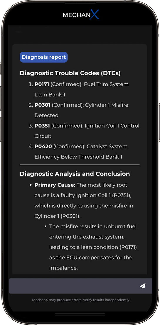 AI-Powered Diagnostics